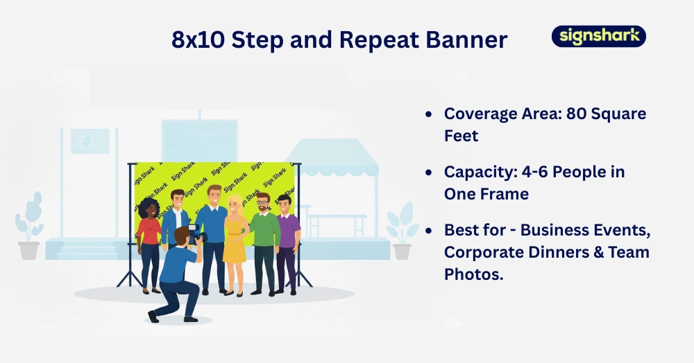 8x10 Custom Step and Repeat Banners